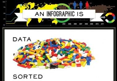 submit your infographic to my infographic site