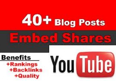 share and embed your YouTube video in over 40 blog posts with relevant content mistreatment my very own websites network, discourse video backlinks 