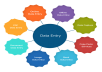do any type of data entry and copy paste
