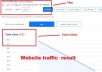 get you Google Top Ranking Website Traffic