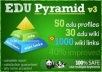  create an excellent edu pyramid with 80 edu backlinks and 1000 wiki properties, highest SEO authority 