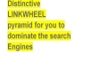  build distinctive LINKWHEEL pyramid for you to dominate the primary page of search Engines