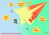 Best SEO Monthly package for all businesses -1st Page on Google SERPs Guarantee